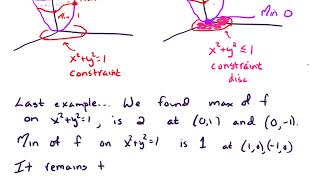 14.8 Lagrange multiplier (example 2)