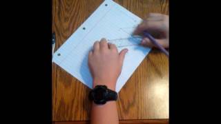 Math class constructions performance task 3rd period