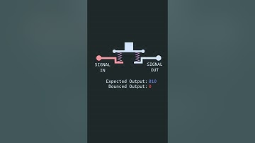 Arduino Button Debounce - Arduino Beginner 20