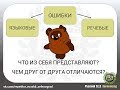 Языковые и речевые ошибки