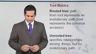 Topic 45 (BIF731 - Advanced Bioinformatics)