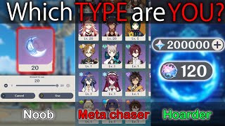 10 Types of Genshin Impact Players