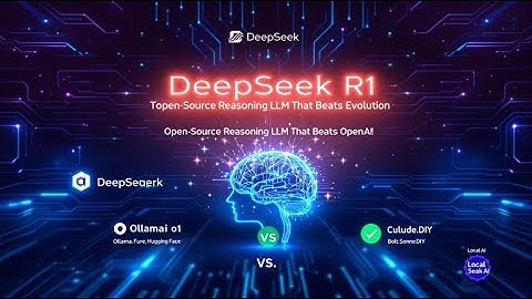 💥 DeepSeek R1: The Open-Source AI Model Challenging the Giants💥