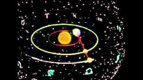 Scientific Revolution   Ptolamaic
