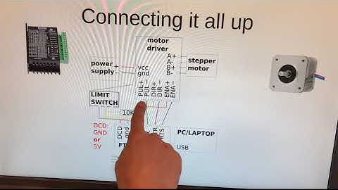 Super easy and cheap CONTROL OF STEPPER MOTORS more DIRECTLY WITH UART