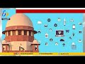 Supreme Court Transforms into a Wi-Fi Zone: A Big Step Towards Digitization