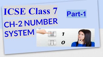 Class 7 Chapter 2:Number System Part-1