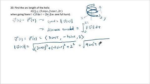 Finding the arc length of a helix