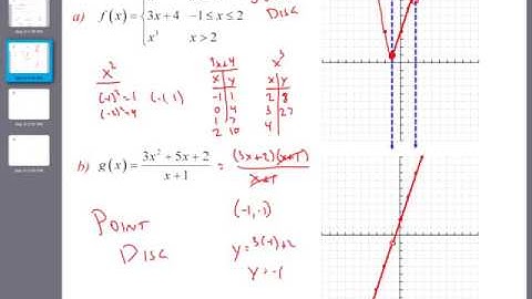 Video Continuity and End Behavior