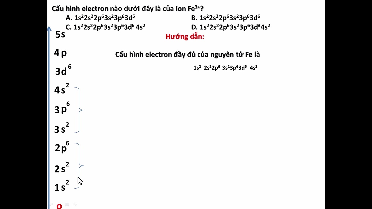 118. (TH) Cấu hình electron nào dưới đây là của ion Fe3+ - youtube