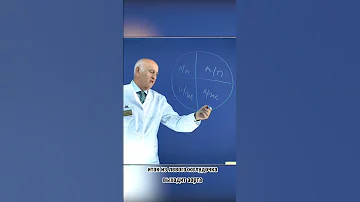 Строение сердца