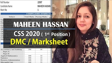 Maheen Hassan CSS 2020 Topper DMC - Marksheet