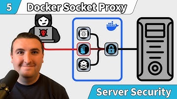 How To Setup A Docker Socket Proxy