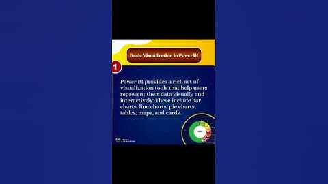 Post Designed by:@MhkTechno57 From Numbers to Insights – Basic Visuals in Power BI Made Simple!