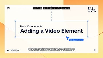 Adding a Video Element | Basics of Vev: Lesson 13