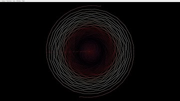 Modulaser jam-session