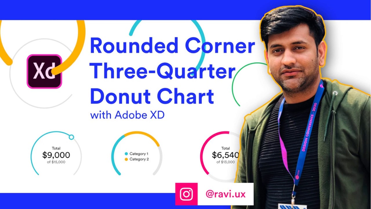 Create Rounded Corner Three-Quarter Donut Chart With Adobe Xd