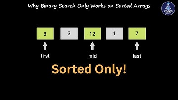 Why Binary Search Only Works on Sorted Arrays