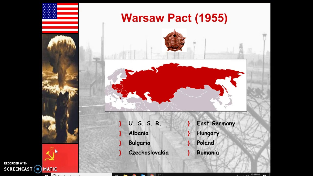 Intro to the Cold War 1945 1953 - YouTube