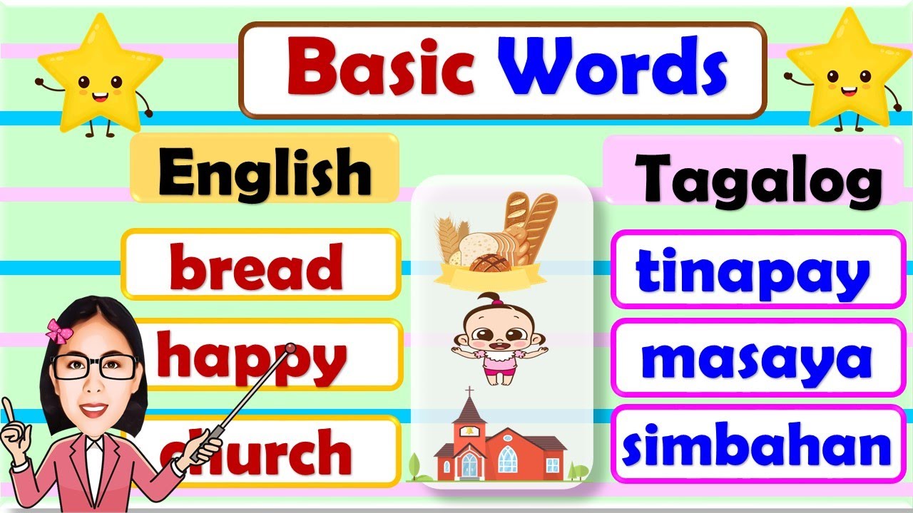 Learn Basic Words English Tagalog For Preschoolers Youtube