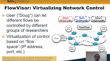Module 3.2: Examples of Network Virtualization and Applications