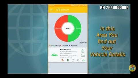 EC TRACKER for BIKES and PRIVATE VEHICLES Offering Super ACCURACY