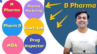 Best Courses After B Pharm | Best Career Option After B Pharma | Scope After Pharmacy | Job | Study