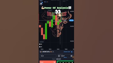 quotex sure shot strategy #quotex #trading #binaryindicator #youtubeshorts #shorts