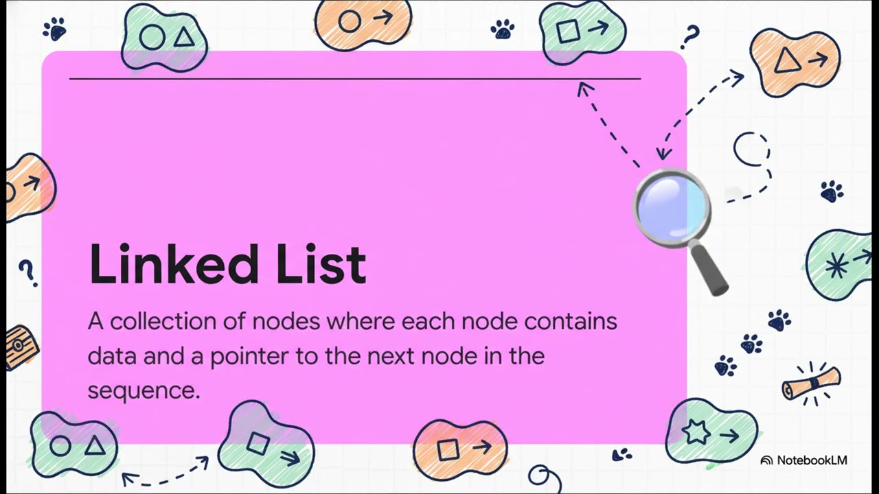 Data Structure unit 1 CS - 303 RGPV