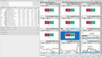 Adding Implied Volatility to a thinkorswim (ToS) watchlist