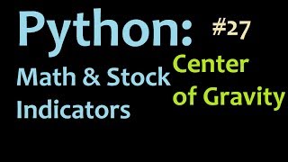 Python Graphing The Center Of Gravity Stock Indicator In Matplotlib