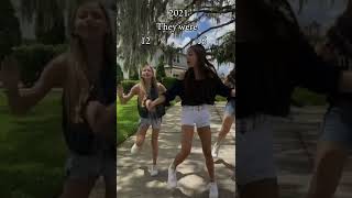 Download Lagu Raena even has the same hairstyle 🤣 (​⁠@RaenaTripleCharm and @GabriellaTripleCharm) MP3