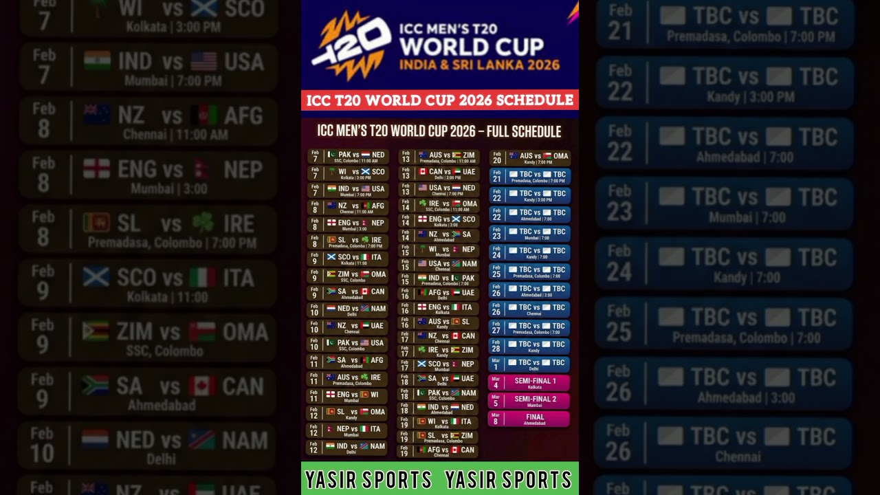ICC T20 WORLD CUP 2026 Schedule 🛑🚨 