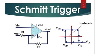 Understand Schmitt Trigger in Just 10 Minutes