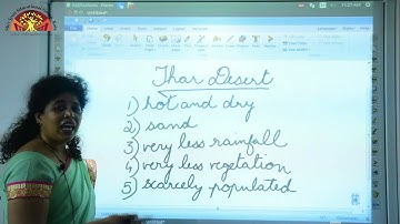 Class- 3 | Our Country INDIA | Ch- 4 Revision | SST | Shiv Jyoti Convent Sr. Sec. School