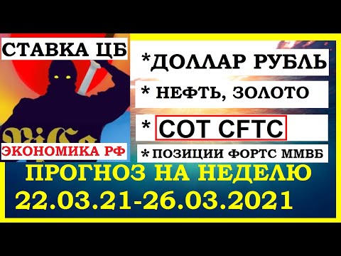 Video: Cila është CPI W për 2019?