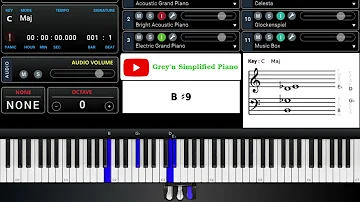 HOLINESS IS WHAT I LONG FOR Simple Piano Tutorial in F#