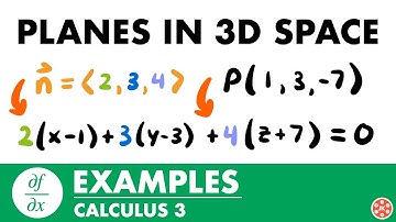 Planes in 3D Space Examples | Calculus 3 - JK Math