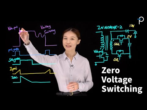 InnoMux-2 - Zero Voltage Switching Without Active Clamp