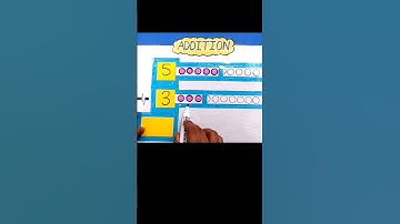 Addition TLM | Addition TLM For Primary School | Maths Addition TLM Working Model #additiontlm #tlm