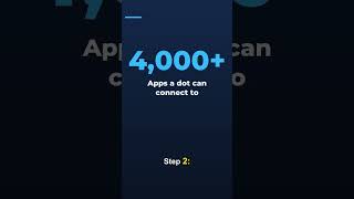 How to Set Up OpenAI's Dots Agent in 3 Steps
