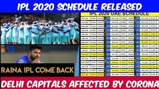 IPL 2020|DELHI CAPITALS CORONA UPDATES|RAINA IPL RETURN |CSK,MI,KKR,KXIP,RR,DC,RCB,SRH|IPL NEWSTAMIL