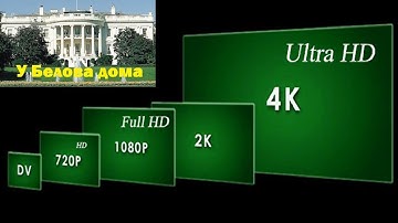 По вопросу разрешения видеосигнала на HDMI-выходе Android TV-Box CS918 (model Q7).