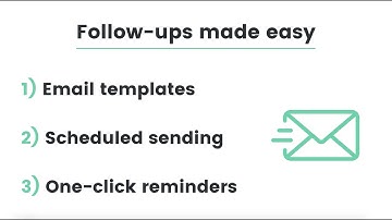 Follow-ups Made Easy | Salesdash CRM