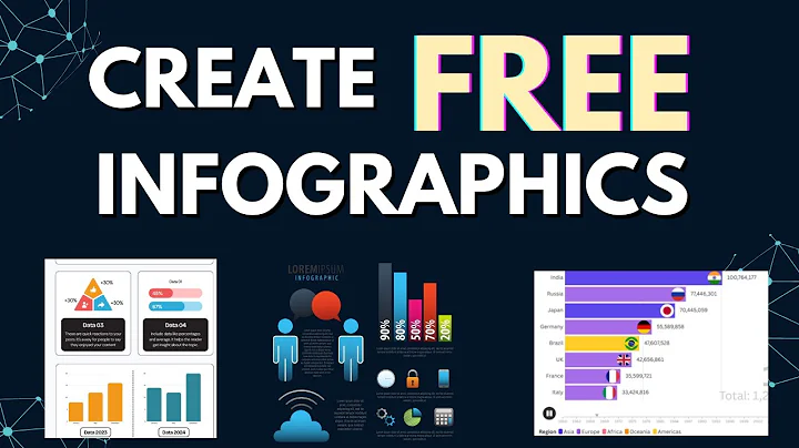 Create FREE Stunning INFOGRAPHICS IN SECONDS!