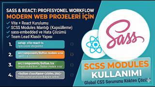 Sass &amp; React: Modern Web Projelerinde Profesyonel Workflow (SCSS Modules)