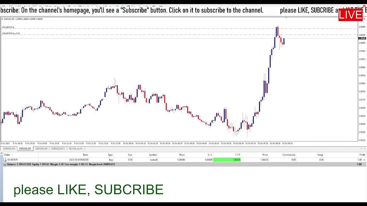 forex-live-account-management-service-eur-usd-live-forex-day-trading