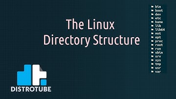 The Linux Directory Structure Simply Explained