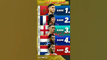 افضل الاعبين خط ضهير أيمن لموسم 2025 ضهيرايمن كرة قدم Football Football 