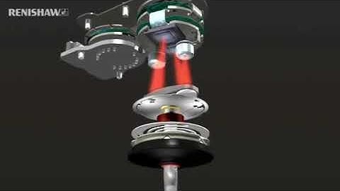 Wenzel - Renishaw [SP25M Probe Modules]